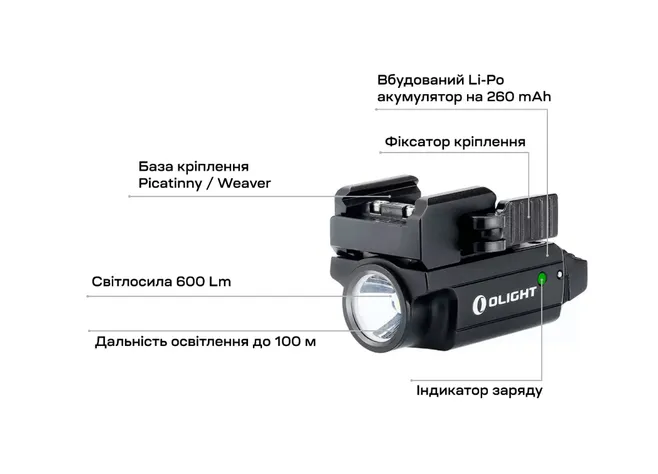 Ліхтар Olight PL-Mini 2 Valkyrie Black Фото 4